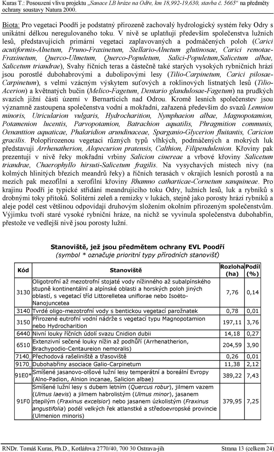 glutinosae, Carici remotae- Fraxinetum, Querco-Ulmetum, Querco-Populetum, Salici-Populetum,Salicetum albae, Salicetum triandrae), Svahy říčních teras a částečně také starých vysokých rybničních hrází