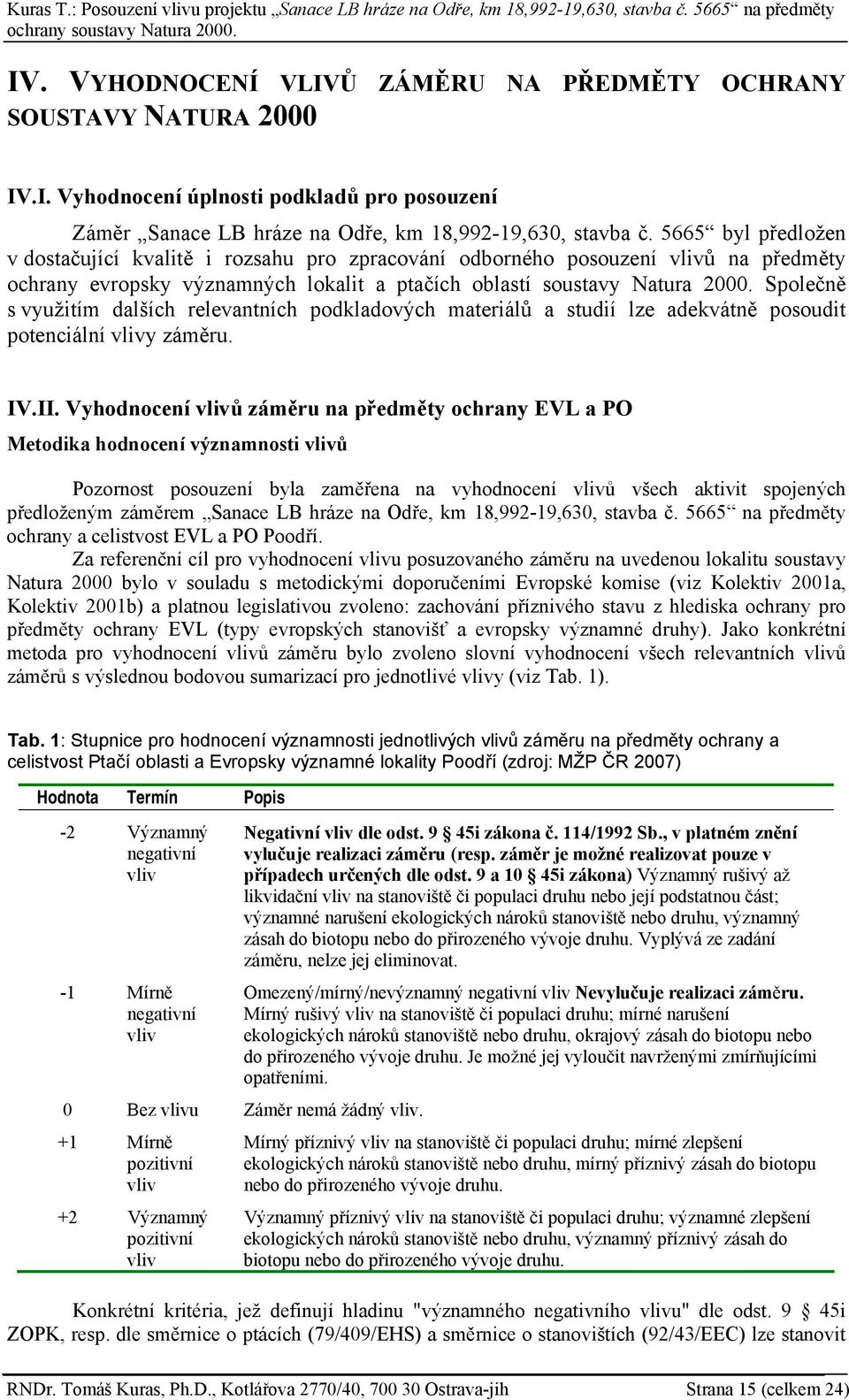 Společně s využitím dalších relevantních podkladových materiálů a studií lze adekvátně posoudit potenciální vlivy záměru. IV.II.