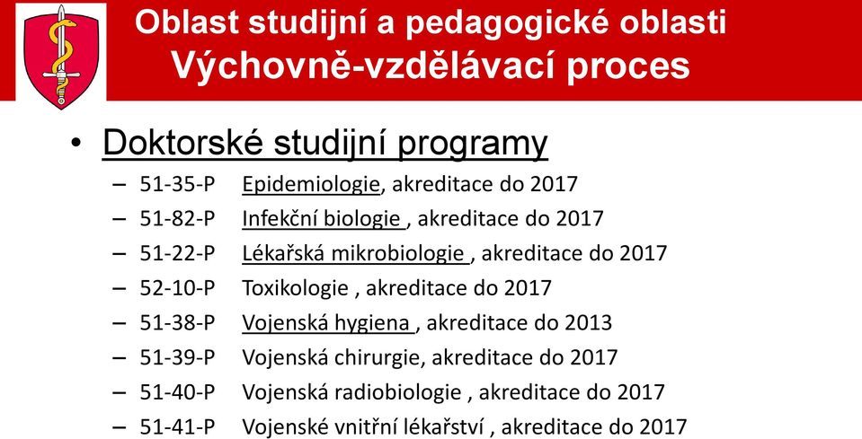 52-10-P Toxikologie, akreditace do 2017 51-38-P Vojenská hygiena, akreditace do 2013 51-39-P Vojenská chirurgie,