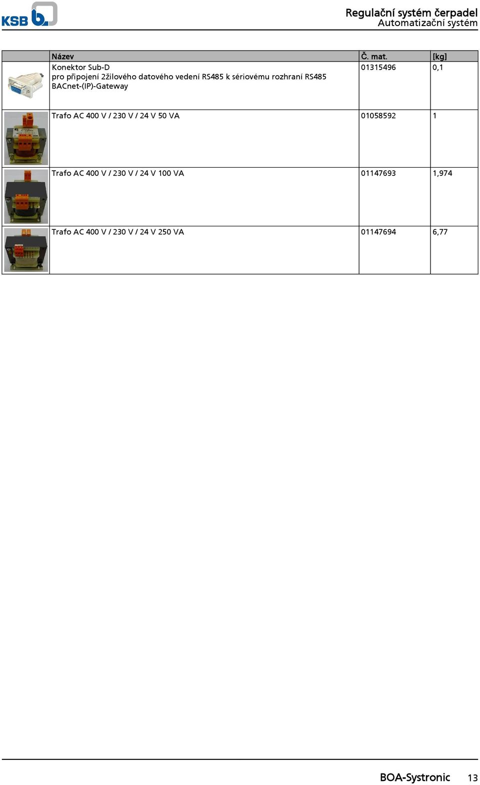 sériovému rozhraní RS485 BACnet-(IP)-Gateway 01315496 0,1 Trafo AC 400 V /