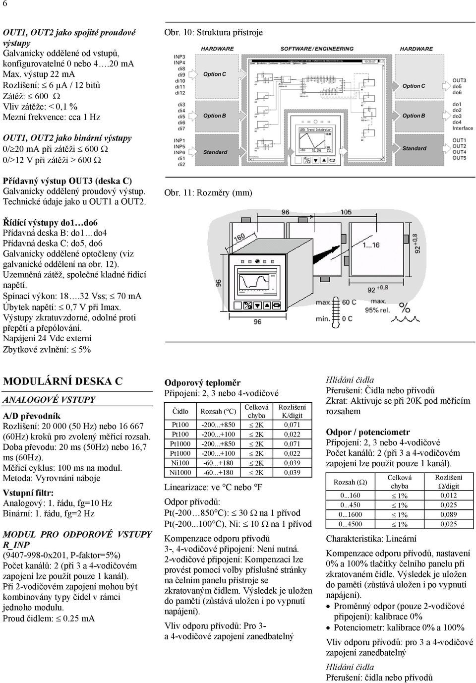 10: Struktura přístroje OUT1, OUT2 jako binární výstupy 0/ 20 ma při zátěži 600 0/>12 V při zátěži > 600 Přídavný výstup OUT3 (deska C) Galvanicky oddělený proudový výstup.