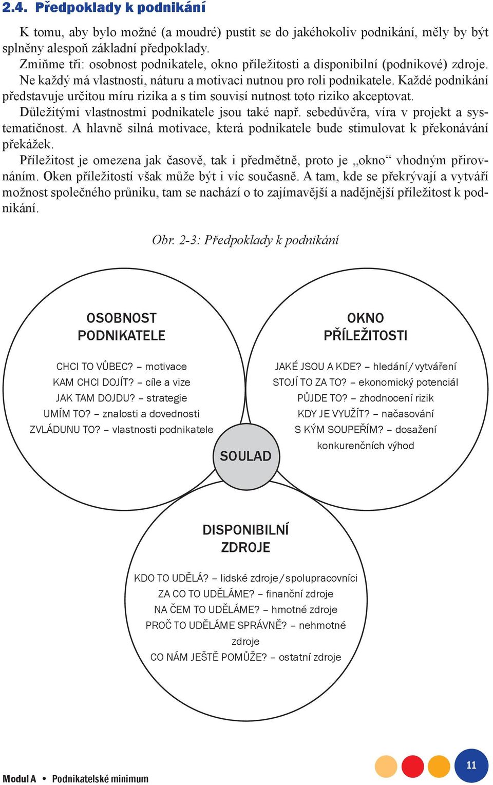 Každé podnikání představuje určitou míru rizika a s tím souvisí nutnost toto riziko akceptovat. Důležitými vlastnostmi podnikatele jsou také např. sebedůvěra, víra v projekt a systematičnost.