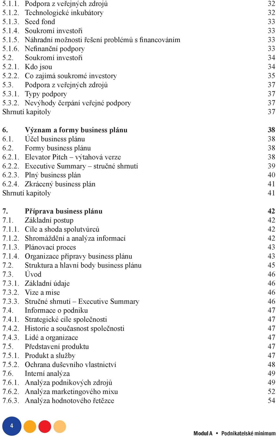 Význam a formy business plánu 38 6.1. Účel business plánu 38 6.2. Formy business plánu 38 6.2.1. Elevator Pitch výtahová verze 38 6.2.2. Executive Summary stručné shrnutí 39 6.2.3. Plný business plán 40 6.