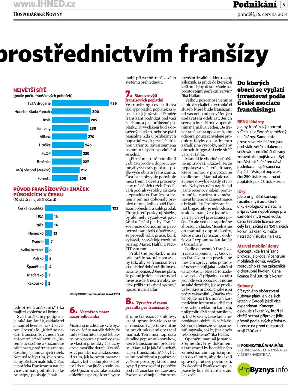 Bereme to osobně asnažíme se přijít na to,proč franšízant nedosahuje plánovaných tržeb. Nemusí to být tím, že do prodejny přichází málo lidí.