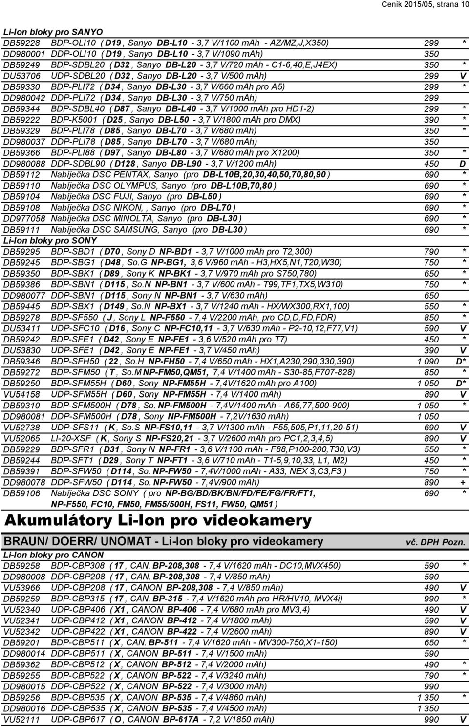 DD980042 DDP-PLI72 ( D34, Sanyo DB-L30-3,7 V/750 mah) 299 DB59344 BDP-SDBL40 ( D87, Sanyo DB-L40-3,7 V/1000 mah pro HD1-2) 299 * DB59222 BDP-K5001 ( D25, Sanyo DB-L50-3,7 V/1800 mah pro DMX) 390 *
