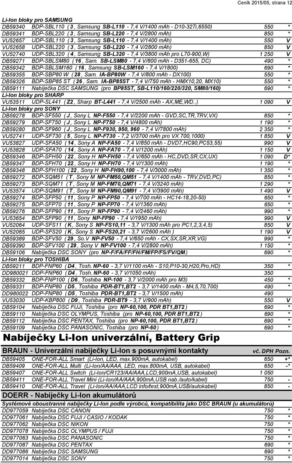 DB59271 BDP-SBLSM80 ( 16, Sam. SB-LSM80-7,4 V/800 mah - D351-655, DC) 490 * DB59342 BDP-SBLSM160 ( 16, Samsung SB-LSM160-7,4 V/1800) 690 * DB59355 BDP-SBP80 W ( 28, Sam.