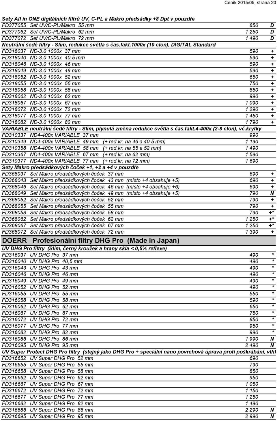 0 1000x 40,5 mm 590 + FD318046 ND-3.0 1000x 46 mm 590 + FD318049 ND-3.0 1000x 49 mm 590 + FD318052 ND-3.0 1000x 52 mm 650 + FD318055 ND-3.0 1000x 55 mm 750 + FD318058 ND-3.