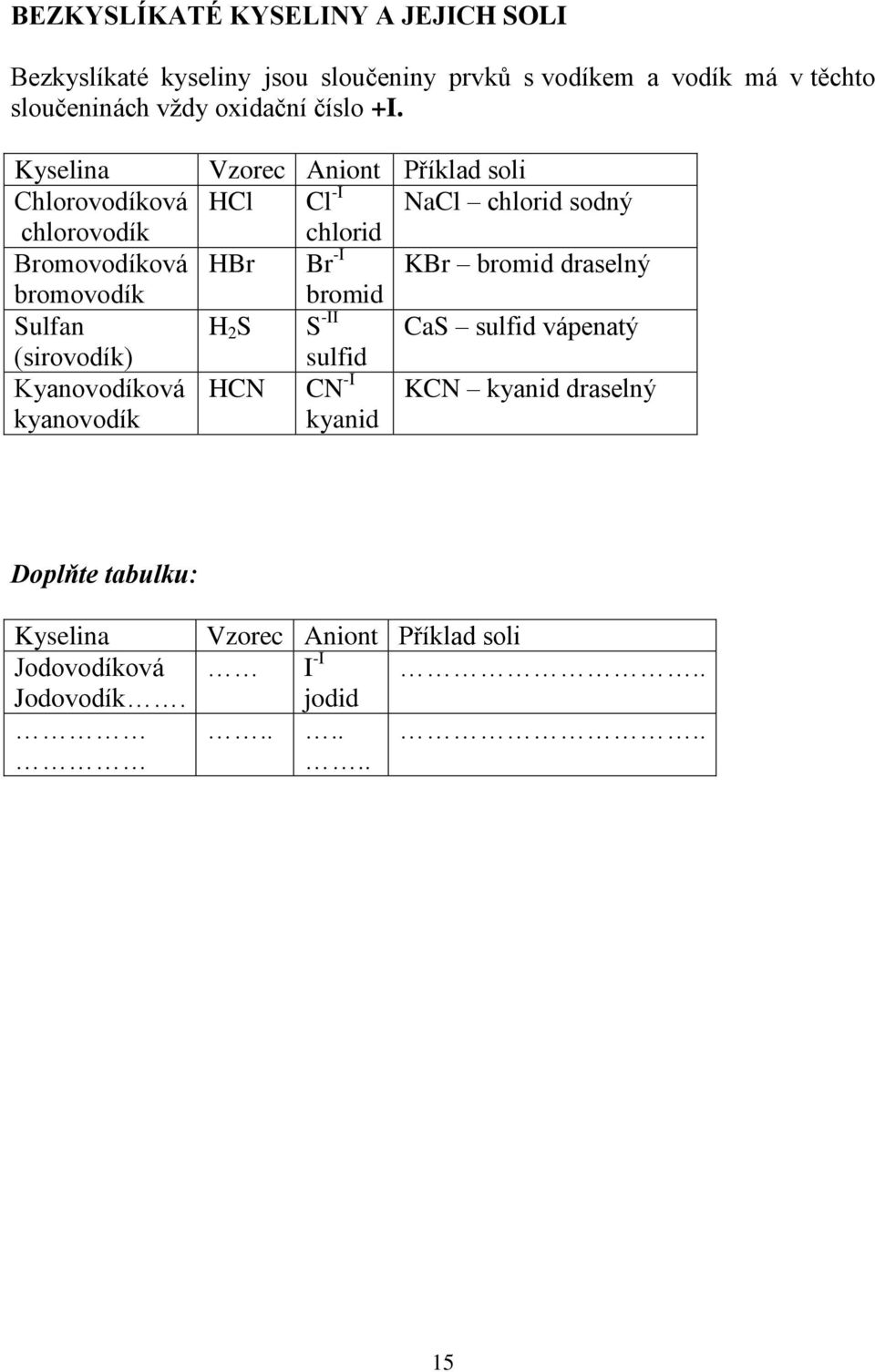 Kyselina Chlorovodíková chlorovodík Bromovodíková bromovodík Sulfan (sirovodík) Kyanovodíková kyanovodík Vzorec Aniont Příklad soli