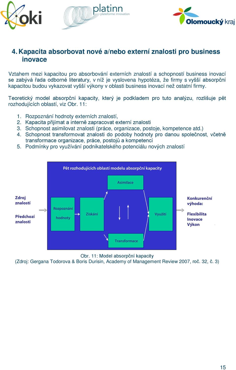 Teoretický model absorpční kapacity, který je podkladem pro tuto analýzu, rozlišuje pět rozhodujících oblastí, viz Obr. 11: 1. Rozpoznání hodnoty externích znalostí, 2.