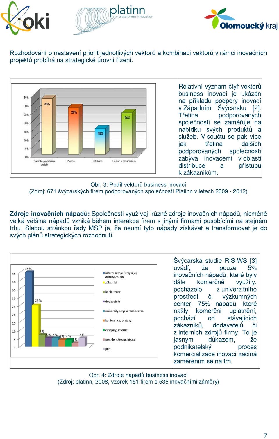 V součtu se pak více jak třetina dalších podporovaných společností zabývá inovacemi v oblasti distribuce a přístupu k zákazníkům. Obr.