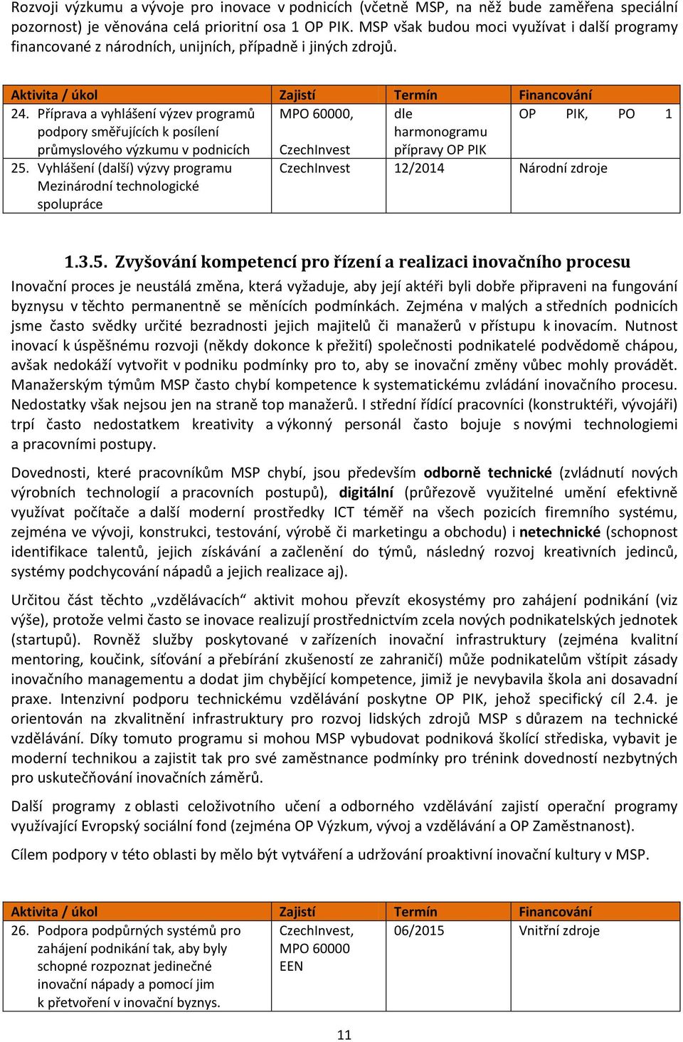 Příprava a vyhlášení výzev programů MPO 60000, OP PIK, PO 1 podpory směřujících k posílení průmyslového výzkumu v podnicích CzechInvest 25.