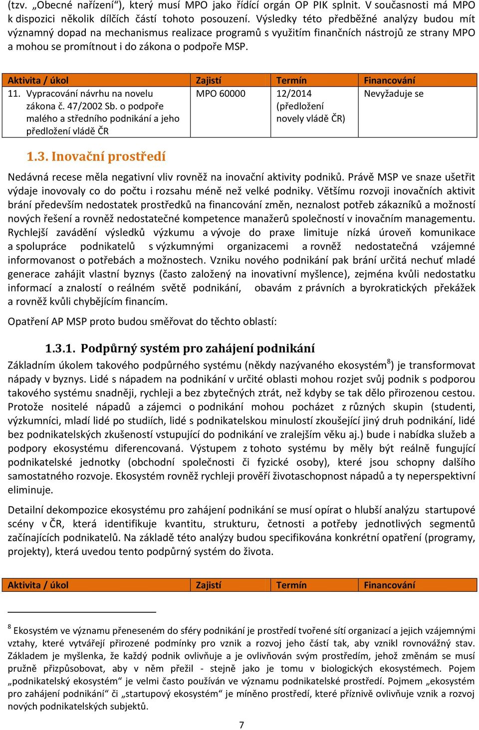 Vypracování návrhu na novelu zákona č. 47/2002 Sb. o podpoře malého a středního podnikání a jeho předložení vládě ČR MPO 60000 12/2014 (předložení novely vládě ČR) Nevyžaduje se 1.3.