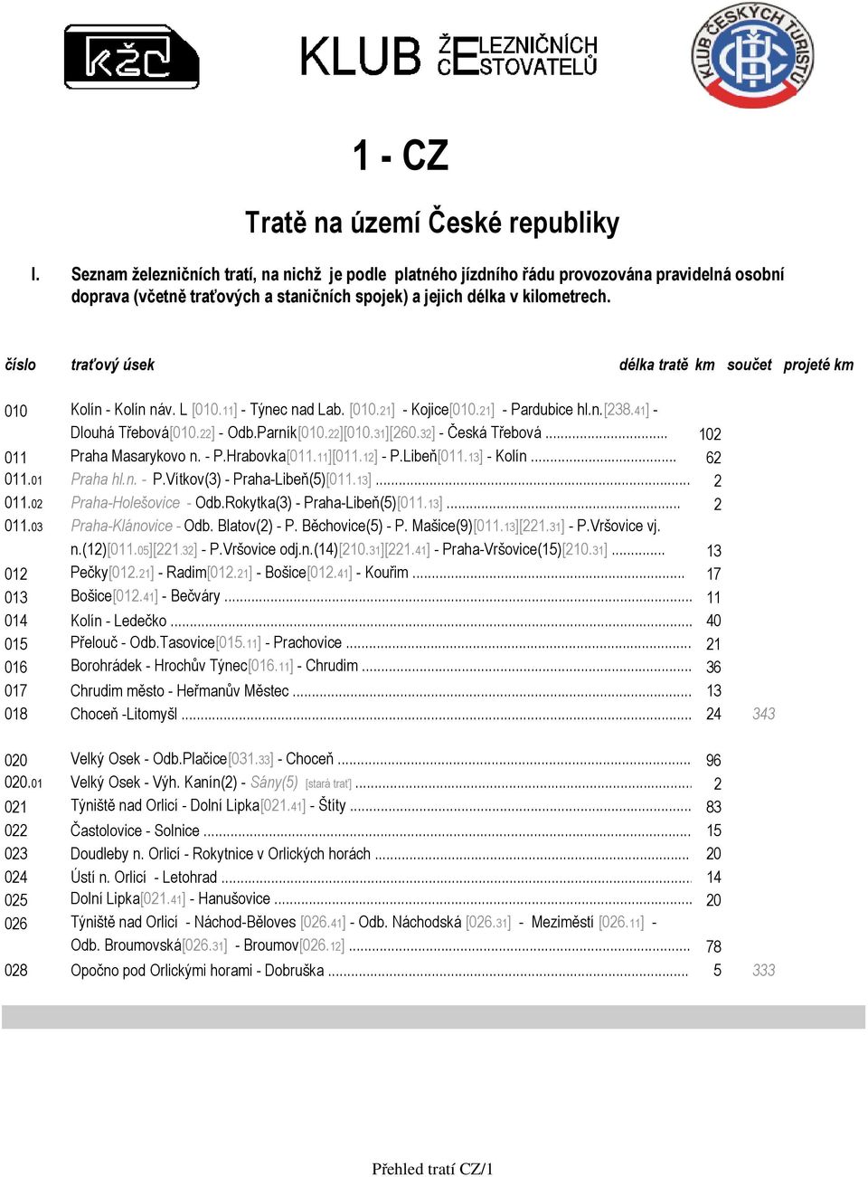 číslo traťový úsek délka tratě vkm součet projeté km 010 Kolín - Kolín náv. L [010.11] - Týnec nad Lab. [010.21] - Kojice[010.21] - Pardubice hl.n.[238.41] - Dlouhá Třebová[010.22] - Odb.Parník[010.