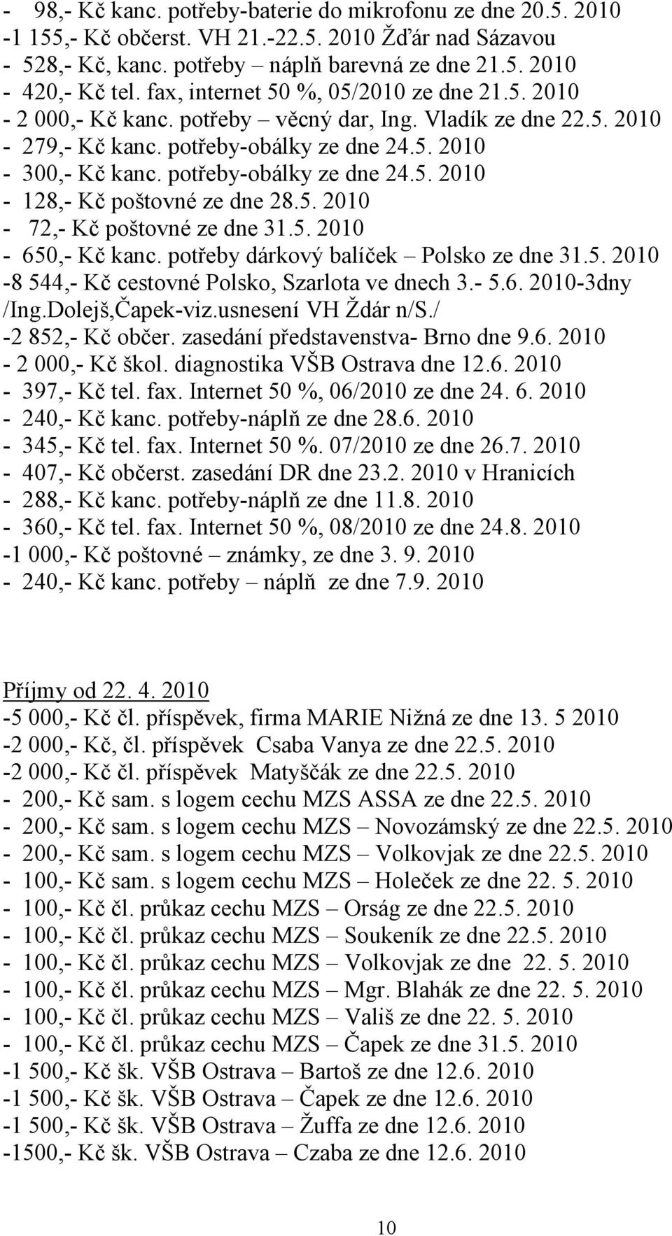 5. 2010-72,- Kč poštovné ze dne 31.5. 2010-650,- Kč kanc. potřeby dárkový balíček Polsko ze dne 31.5. 2010-8 544,- Kč cestovné Polsko, Szarlota ve dnech 3.- 5.6. 2010-3dny /Ing.Dolejš,Čapek-viz.