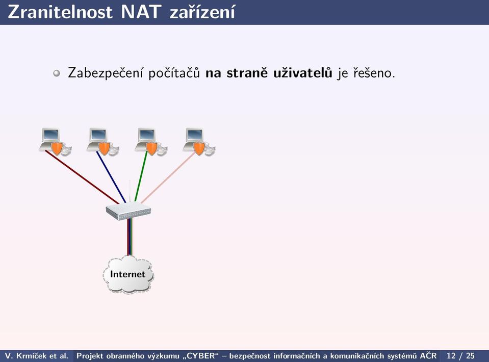 Krmíček et al.