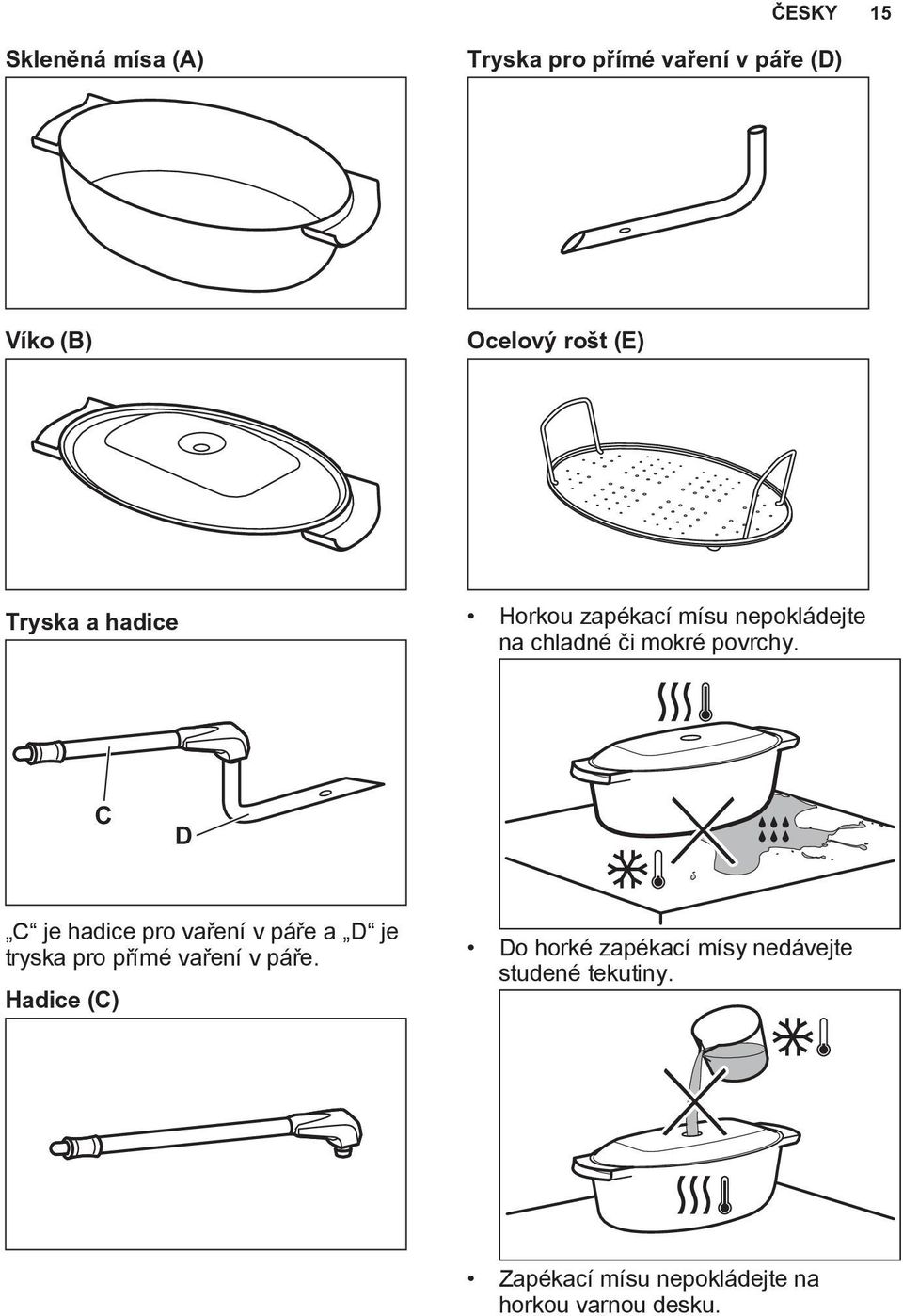C D C je hadice pro vaření v páře a D je tryska pro přímé vaření v páře.
