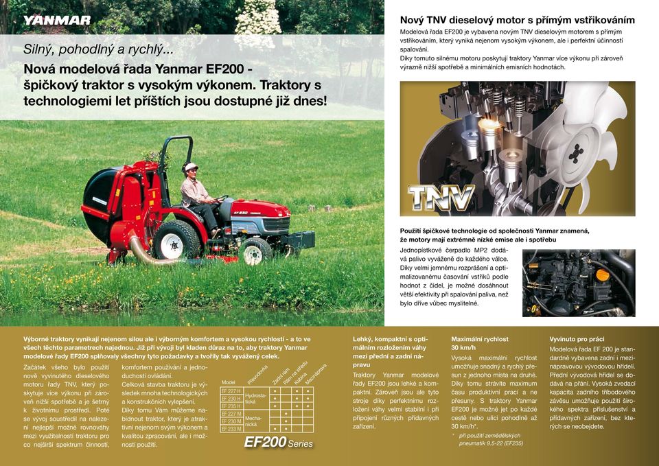 spalování. Díky tomuto silnému motoru poskytují traktory Yanmar více výkonu při zároveň výrazně nižší spotřebě a minimálních emisních hodnotách.