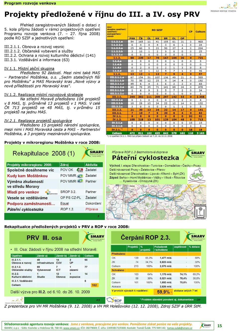 1.1. Místní akční skupina Předloženo 92 žádostí. Mezi nimi také MAS Partnerství Moštěnka, o.s. Sedm statečných fiší pro Moštěnku a MAS Moravský kras Nové výzvy a nové příležitostii pro Moravský kras.