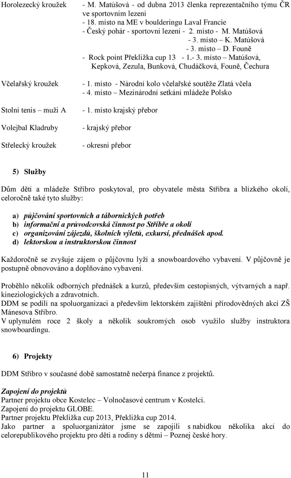 místo - Národní kolo včelařské soutěže Zlatá včela - 4. místo Mezinárodní setkání mládeže Polsko - 1.