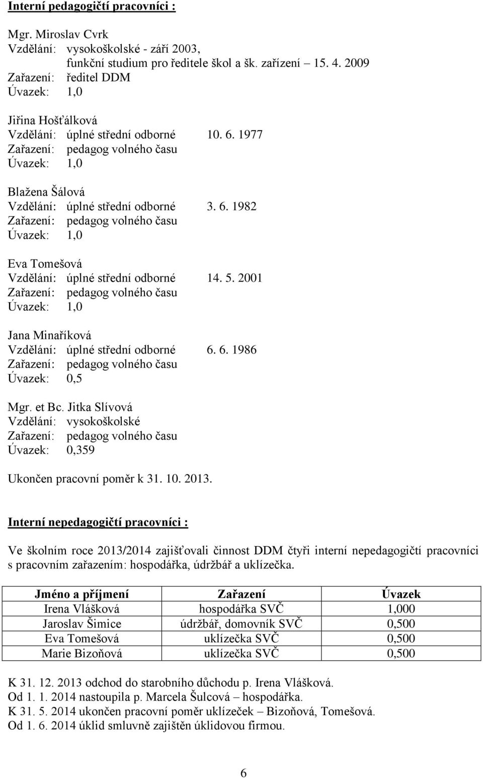 5. 2001 Zařazení: pedagog volného času Úvazek: 1,0 Jana Minaříková Vzdělání: úplné střední odborné 6. 6. 1986 Zařazení: pedagog volného času Úvazek: 0,5 Mgr. et Bc.