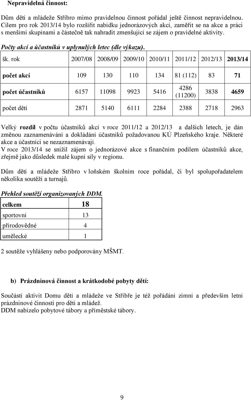 Počty akcí a účastníků v uplynulých letec (dle výkazu). šk.