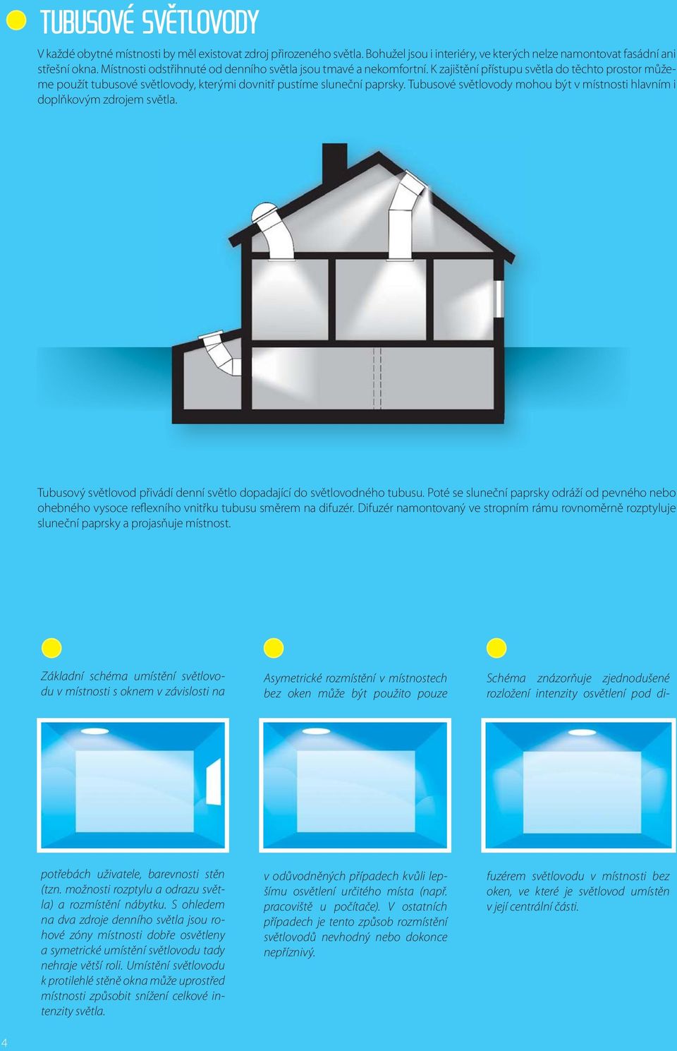 Tubusové světlovody mohou být v místnosti hlavním i doplňkovým zdrojem světla. Tubusový světlovod přivádí denní světlo dopadající do světlovodného tubusu.