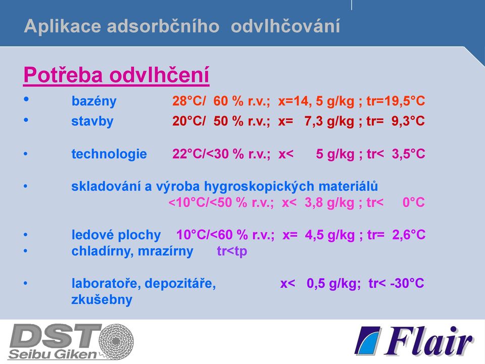 v.; x= 4,5 g/kg ; tr= 2,6 C chladírny, mrazírny tr<tp laboratoře, depozitáře, x< 0,5 g/kg; tr<