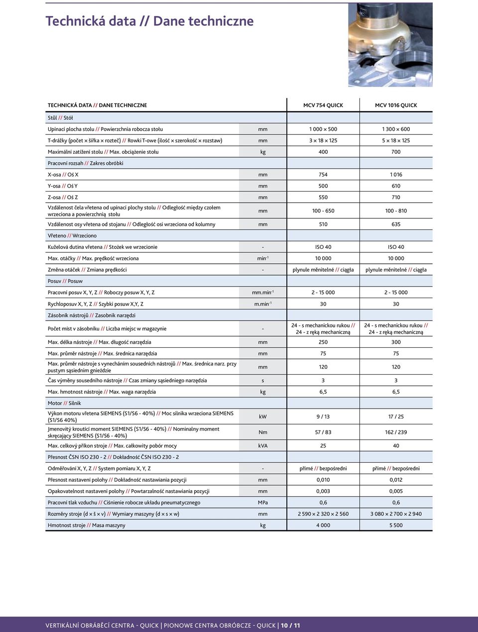 obciążenie stołu kg 400 700 Pracovní rozsah // Zakres obróbki X-osa // Oś X mm 754 1 016 Y-osa // Oś Y mm 500 610 Z-osa // Oś Z mm 550 710 Vzdálenost čela vřetena od upínací plochy stolu // Odległość