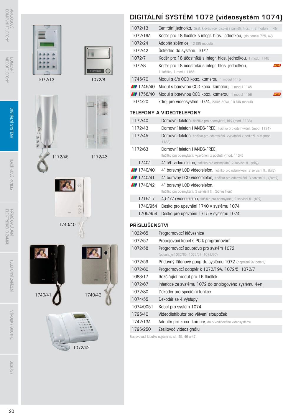 jednotkou, 1 modul 1145 107/8 Kodér pro 18 účastníků s integr. hlas. jednotkou, 1 tlačítko, 1 modul 1158 1745/70 Modul s č/b CCD koax. kamerou, 1 modul 1145 1745/40 Modul s barevnou CCD koax.