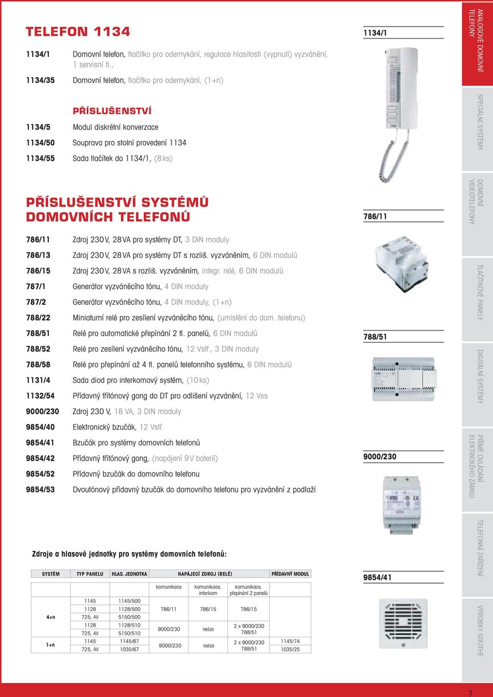 1134/1, (8 ks) PŘÍSLUŠENSTVÍ SYSTÉMŮ DOMOVNÍCH TELEFONŮ 786/11 Zdroj 30 V, 8 VA pro systémy DT, 3 DIN moduly 786/13 Zdroj 30 V, 8 VA pro systémy DT s rozliš.