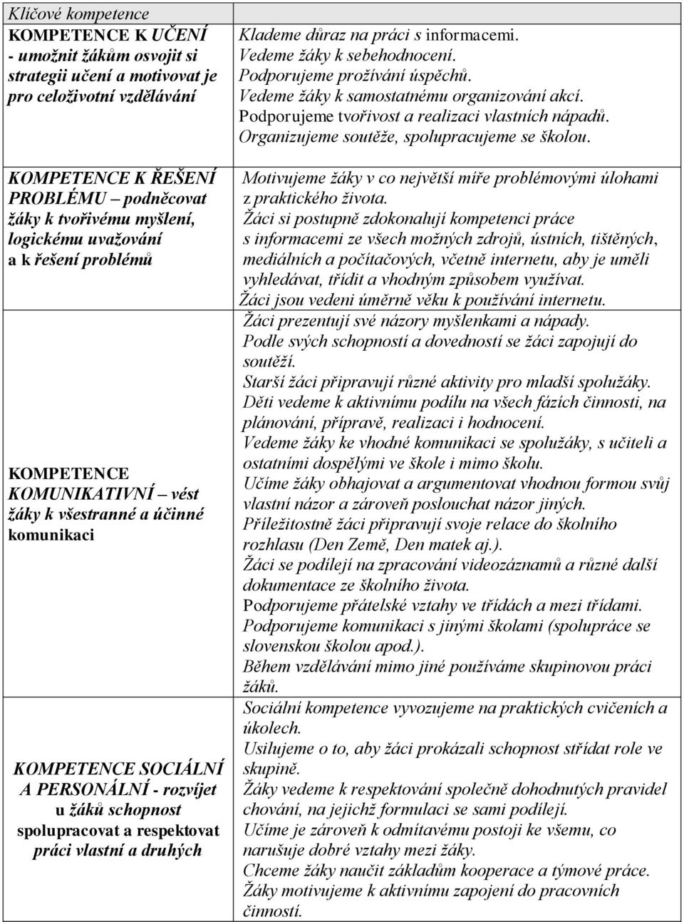 vlastní a druhých Klademe důraz na práci s informacemi. Vedeme žáky k sebehodnocení. Podporujeme prožívání úspěchů. Vedeme žáky k samostatnému organizování akcí.