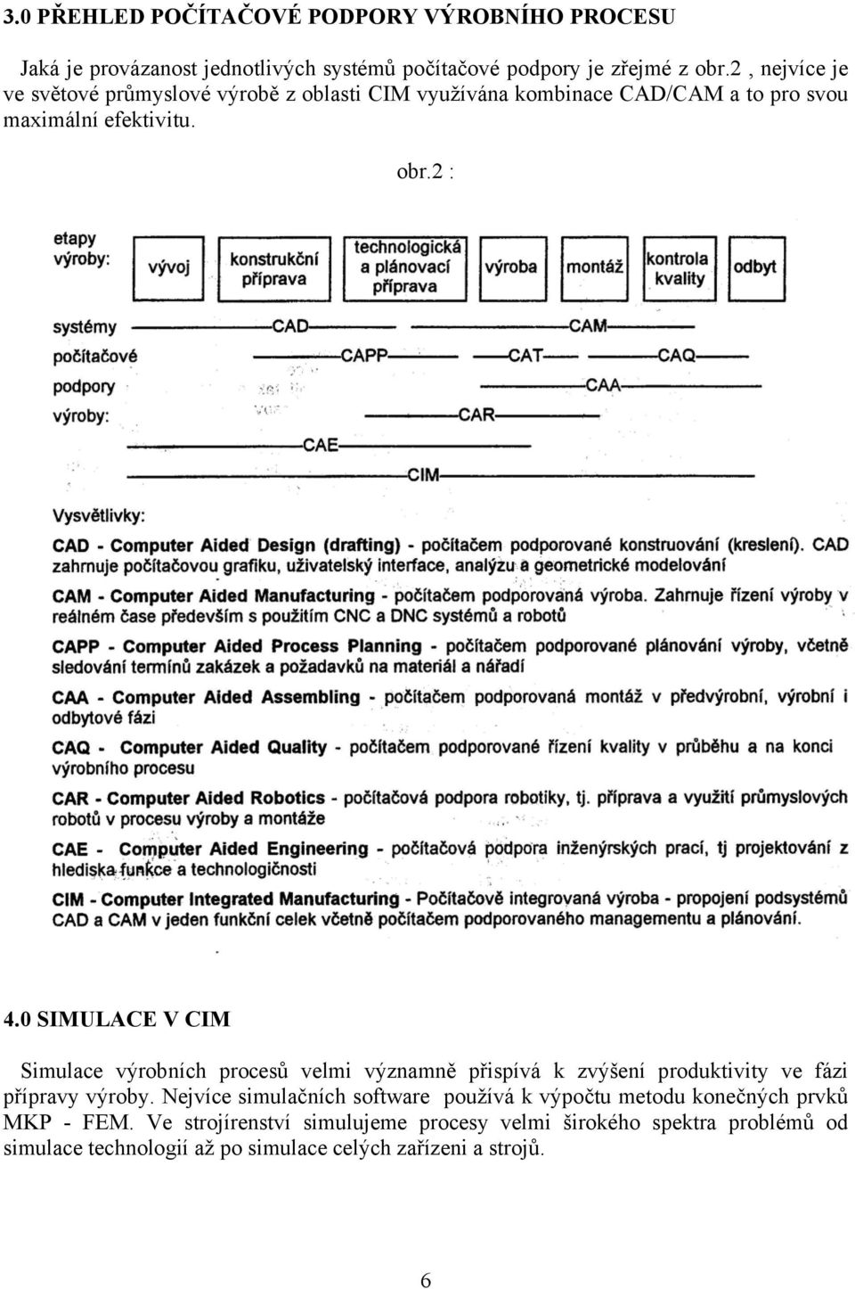 0 SIMULACE V CIM Simulace výrobních procesů velmi významně přispívá k zvýšení produktivity ve fázi přípravy výroby.