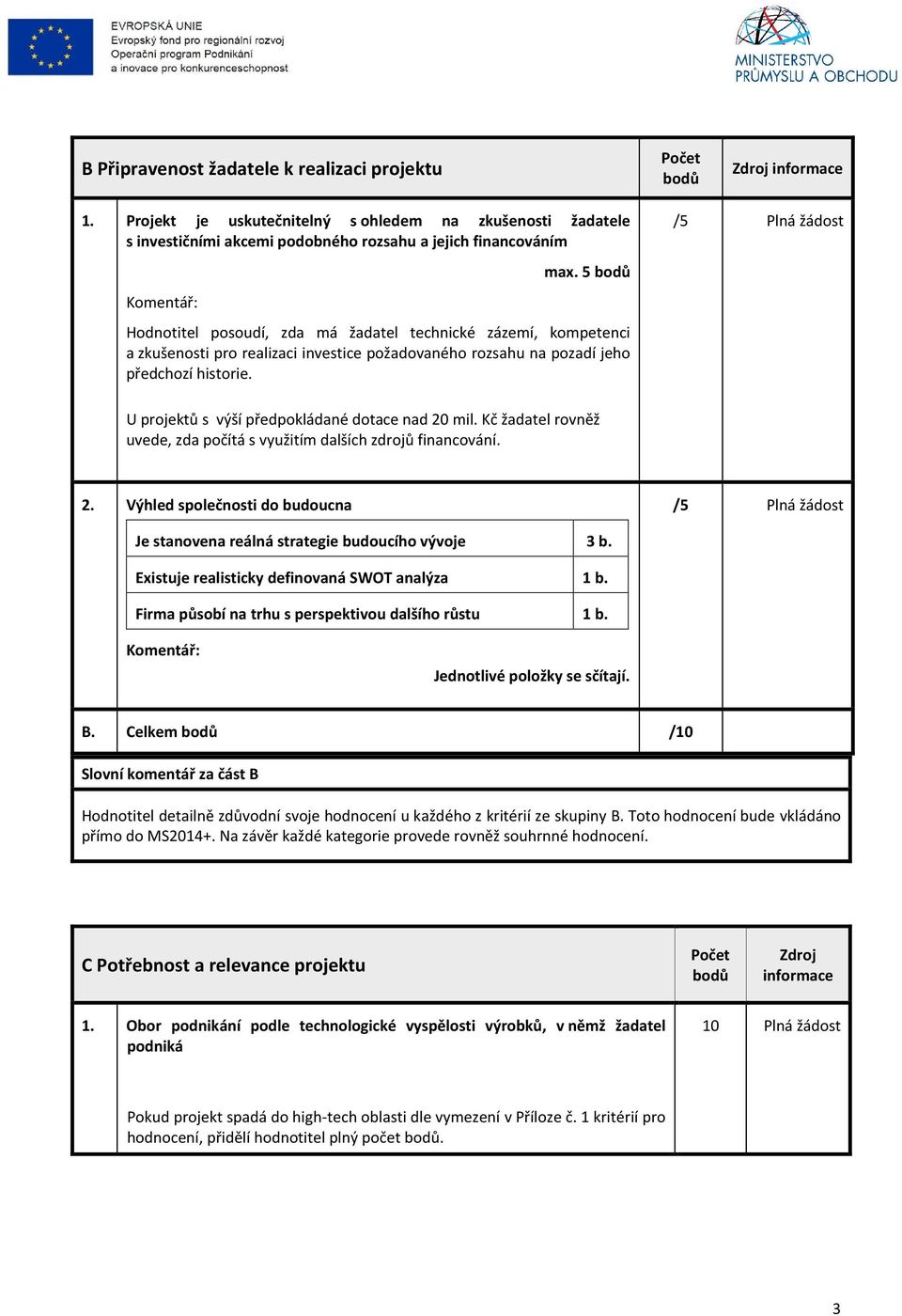 /5 U projektů s výší předpokládané dotace nad 20 mil. Kč žadatel rovněž uvede, zda počítá s využitím dalších zdrojů financování. 2. Výhled společnosti do budoucna /5 Je stanovena reálná strategie budoucího vývoje 3 b.