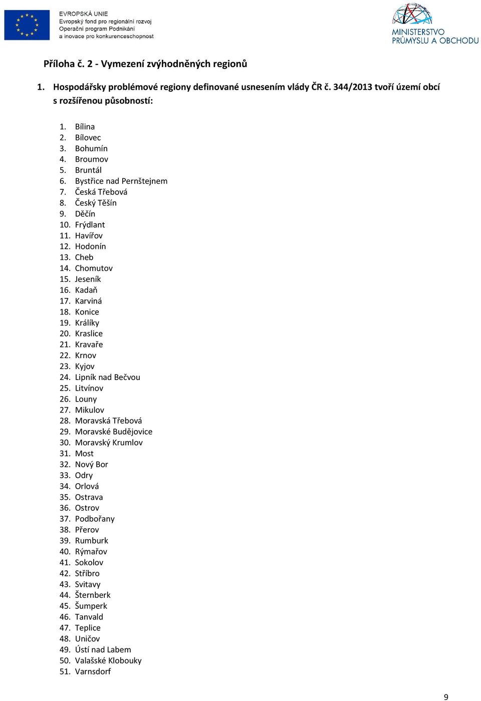 Králíky 20. Kraslice 21. Kravaře 22. Krnov 23. Kyjov 24. Lipník nad Bečvou 25. Litvínov 26. Louny 27. Mikulov 28. Moravská Třebová 29. Moravské Budějovice 30. Moravský Krumlov 31. Most 32.