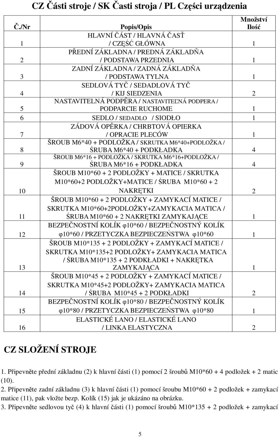 TY / KIJ SIEDZENIA 2 5 NASTAVITELNÁ PODPRA / NASTAVITENÁ PODPERA / PODPARCIE RUCHOME 1 6 SEDLO / SEDADLO / SIODŁO 1 7 ZÁDOVÁ OPRKA / CHRBTOVÁ OPIERKA / OPRACIE PLECÓW 1 8 ŠROUB M6*40 + PODLOŽKA /