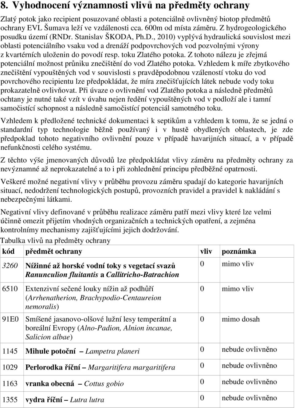 . Stanislav ŠKODA, Ph.D., 2010) vyplývá hydraulická souvislost mezi oblasti potenciálního vsaku vod a drenáží podpovrchových vod pozvolnými výrony z kvartérních uloženin do povodí resp.