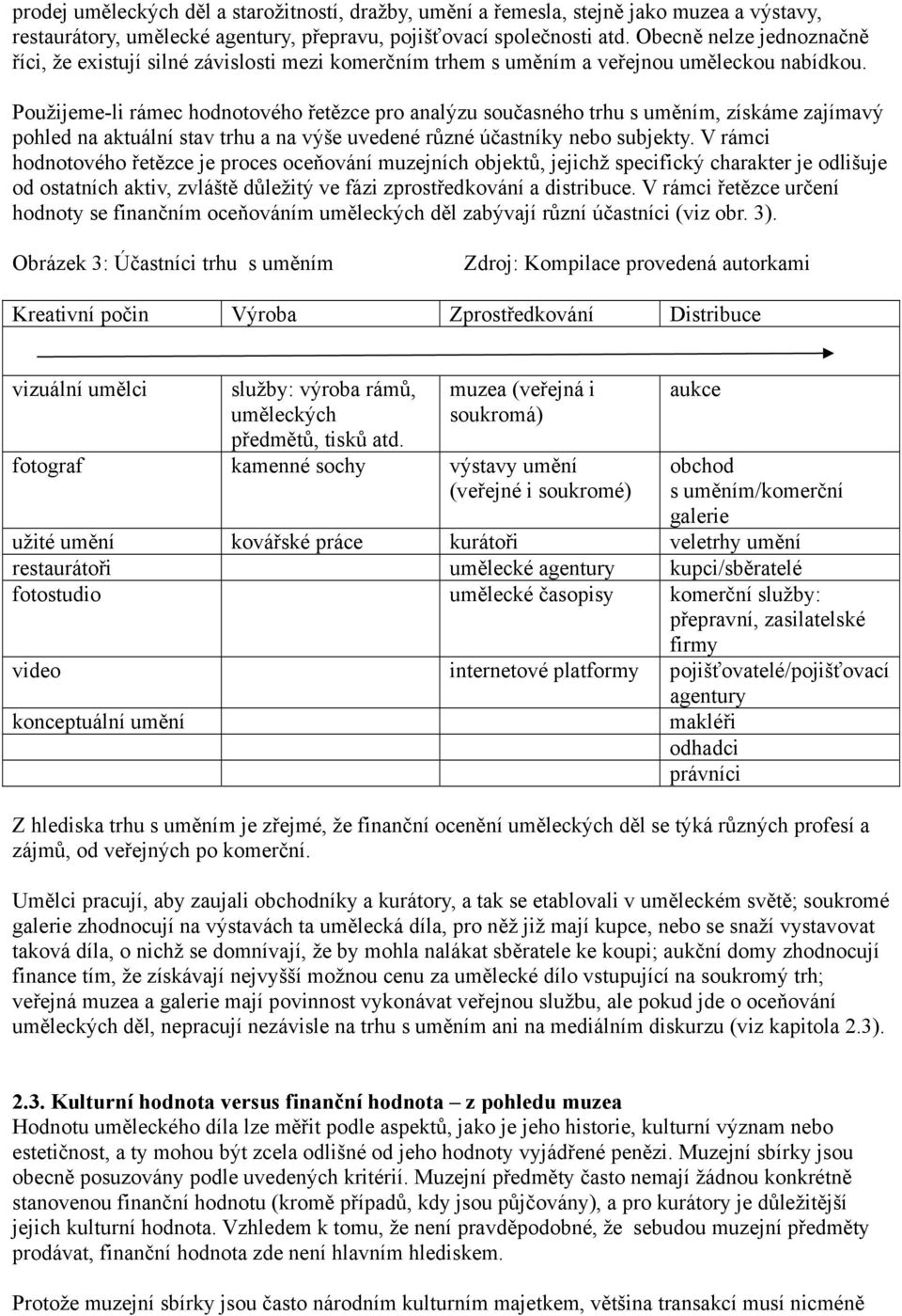 Použijeme-li rámec hodnotového řetězce pro analýzu současného trhu s uměním, získáme zajímavý pohled na aktuální stav trhu a na výše uvedené různé účastníky nebo subjekty.