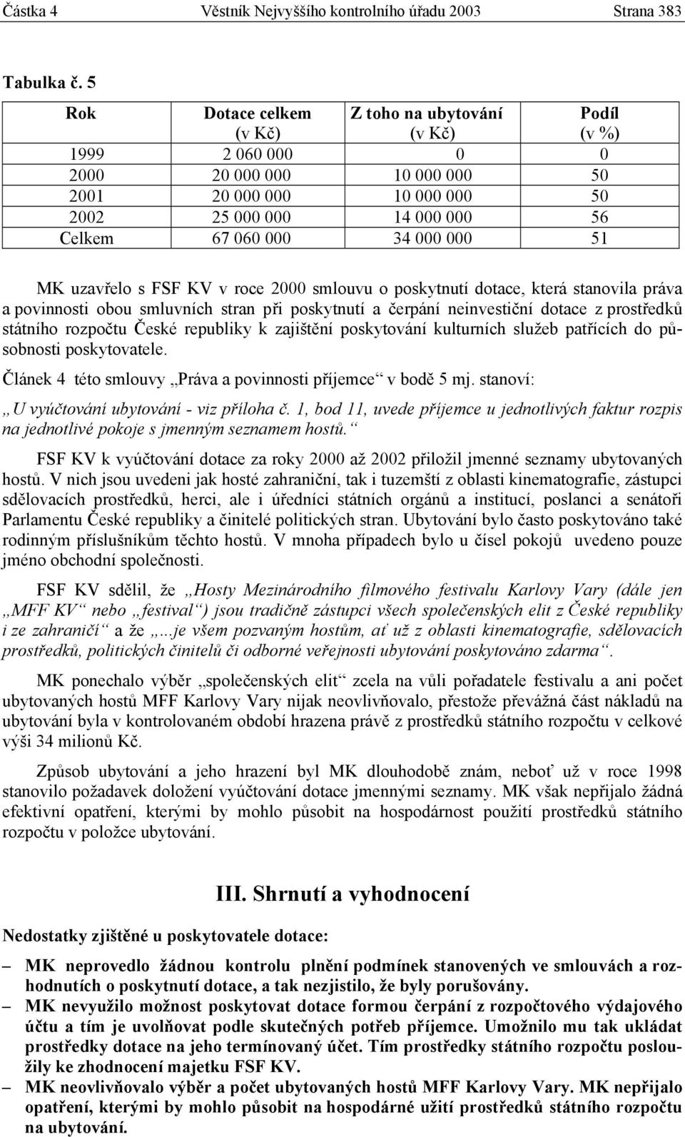 000 51 MK uzavřelo s FSF KV v roce 2000 smlouvu o poskytnutí dotace, která stanovila práva a povinnosti obou smluvních stran při poskytnutí a čerpání neinvestiční dotace z prostředků státního