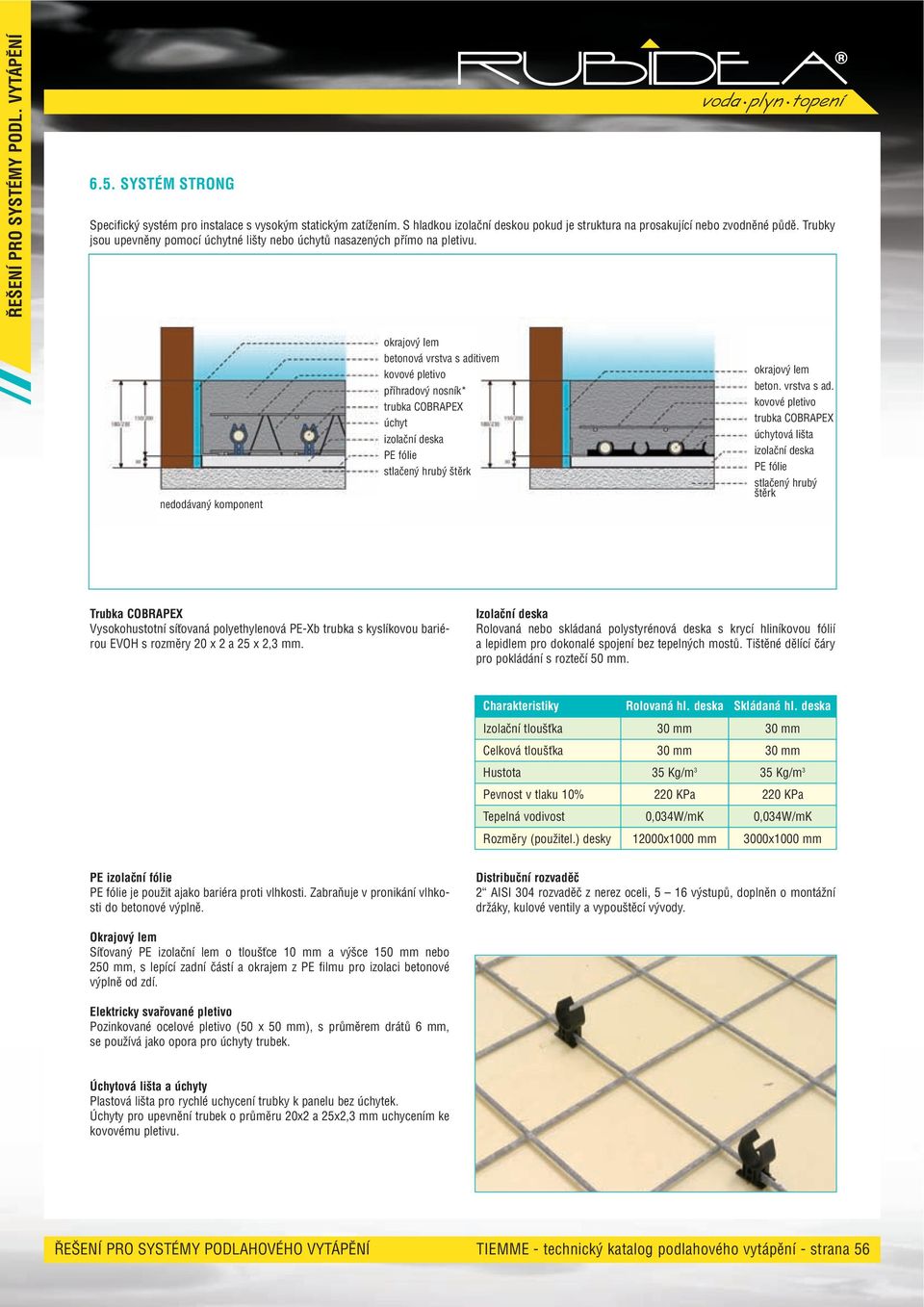 úchytová lišta stlačený hrubý štěrk EVOH s rozměry 20 x 2 a 25 x 2,3 mm. Izolační deska pro pokládání s roztečí 50 mm. Charakteristiky Rozměry (použitel.) desky Rolovaná hl. deska Skládaná hl.