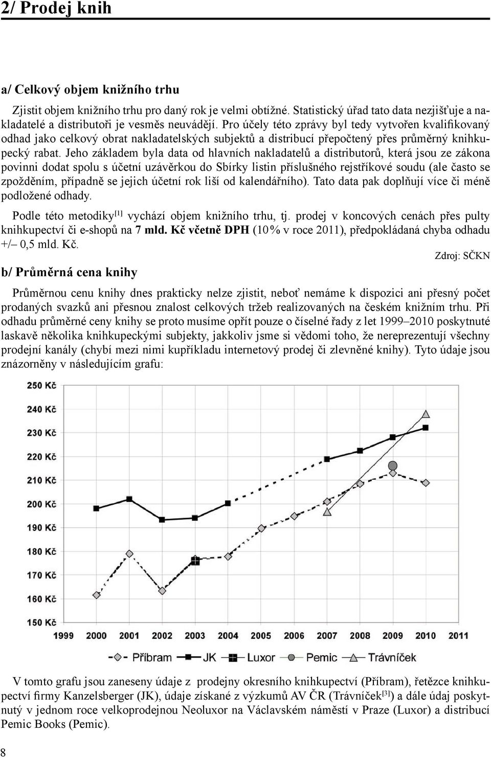 Jeho základem byla data od hlavních nakladatelů a distributorů, která jsou ze zákona povinni dodat spolu s účetní uzávěrkou do Sbírky listin příslušného rejstříkové soudu (ale často se zpožděním,