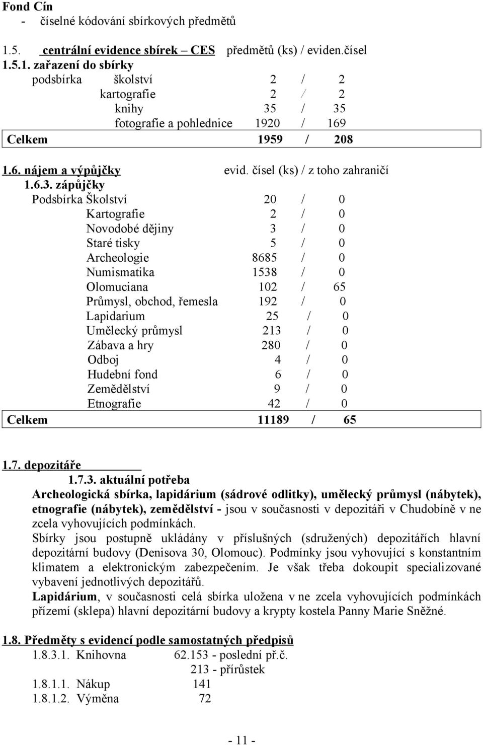 zápůjčky Podsbírka Školství 20 / 0 Kartografie 2 / 0 Novodobé dějiny 3 / 0 Staré tisky 5 / 0 Archeologie 8685 / 0 Numismatika 1538 / 0 Olomuciana 102 / 65 Průmysl, obchod, řemesla 192 / 0 Lapidarium