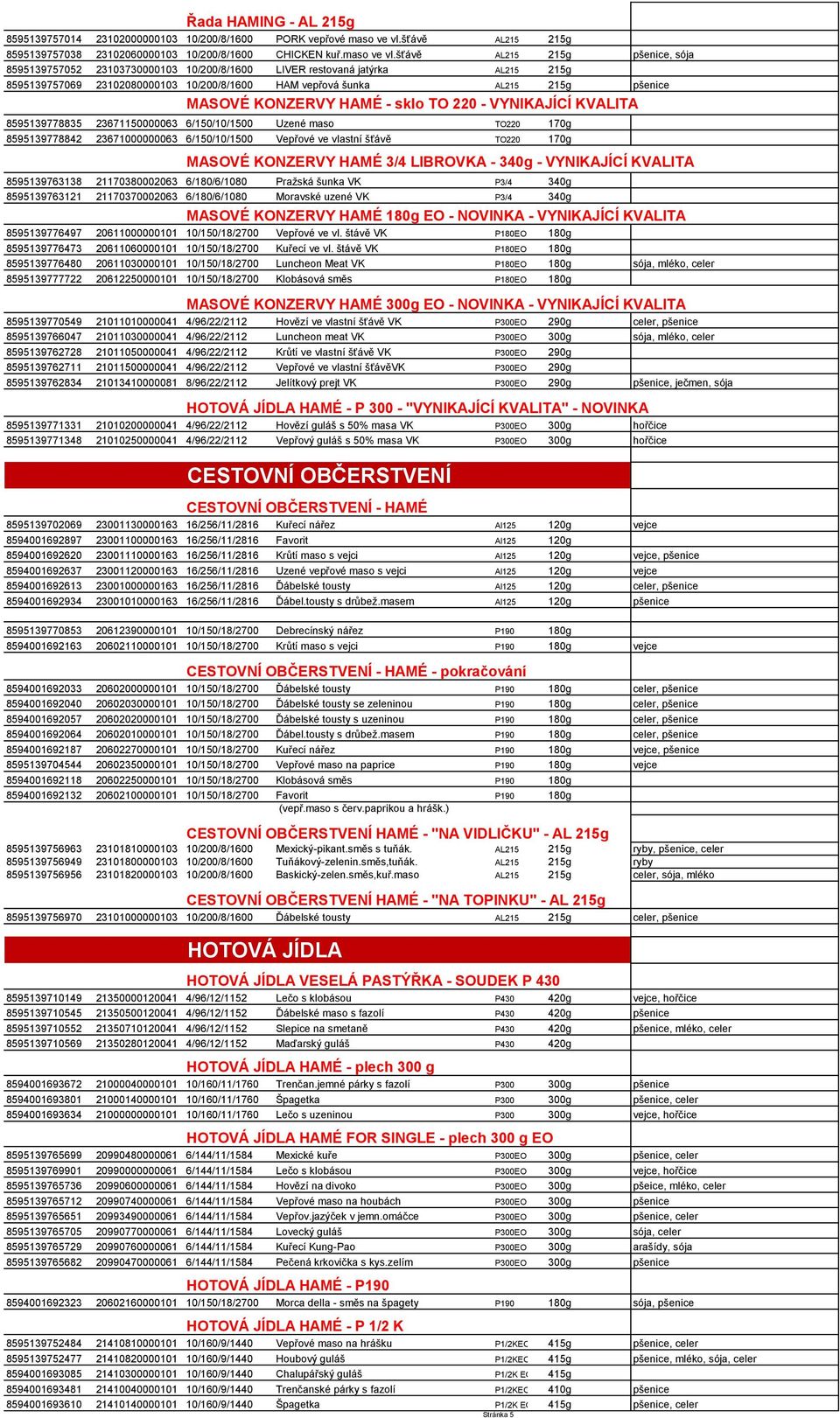 šťávě AL215 215g pšenice, sója 8595139757052 23103730000103 10/200/8/1600 LIVER restovaná jatýrka AL215 215g 8595139757069 23102080000103 10/200/8/1600 HAM vepřová šunka AL215 215g pšenice MASOVÉ