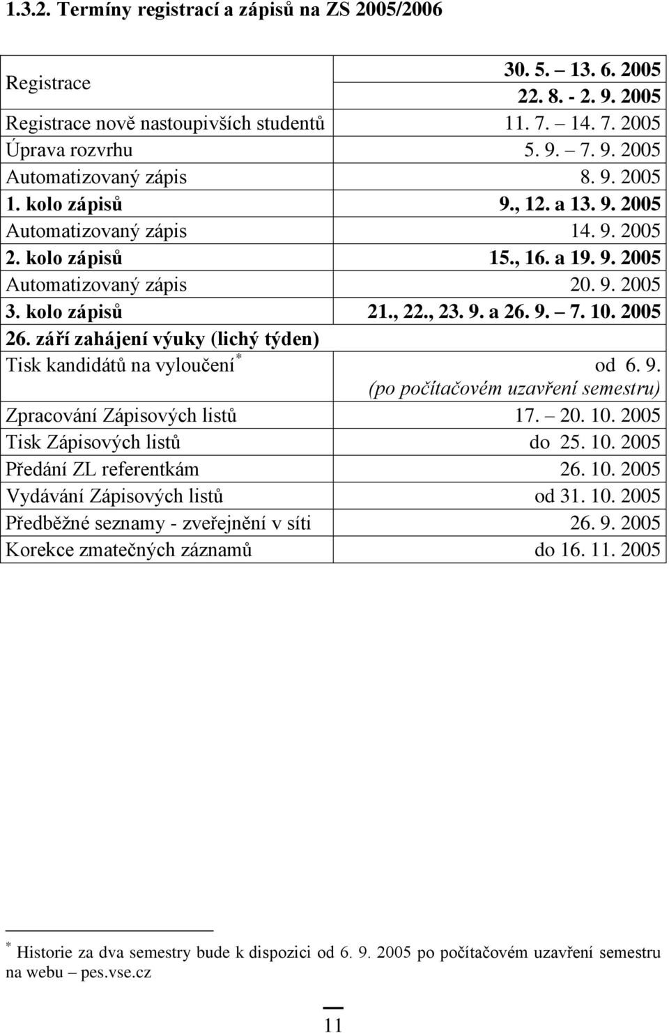 2005 26. září zahájení výuky (lichý týden) Tisk kandidátů na vyloučení * od 6. 9. (po počítačovém uzavření semestru) Zpracování Zápisových listů 17. 20. 10. 2005 Tisk Zápisových listů do 25. 10. 2005 Předání ZL referentkám 26.