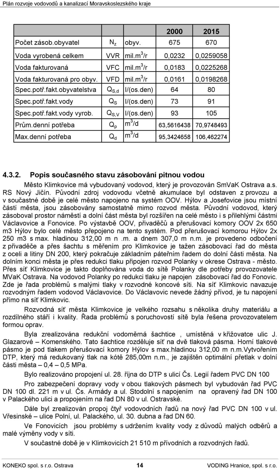 denní potřeba Q p m 3 /d 63,5616438 70,9748493 Max.denní potřeba Q d m 3 /d 95,3424