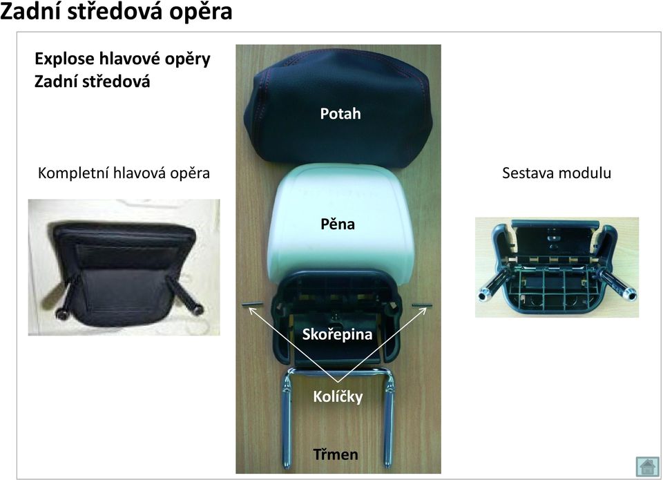 Potah Kompletní hlavová opěra