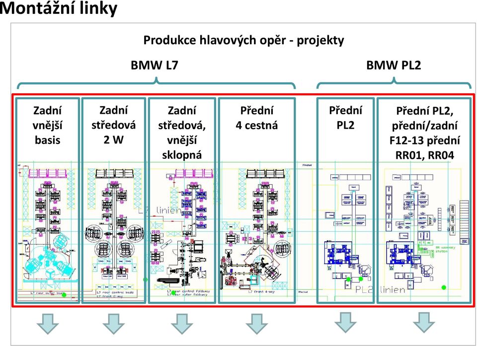 Zadní středová, vnější sklopná Přední 4 cestná