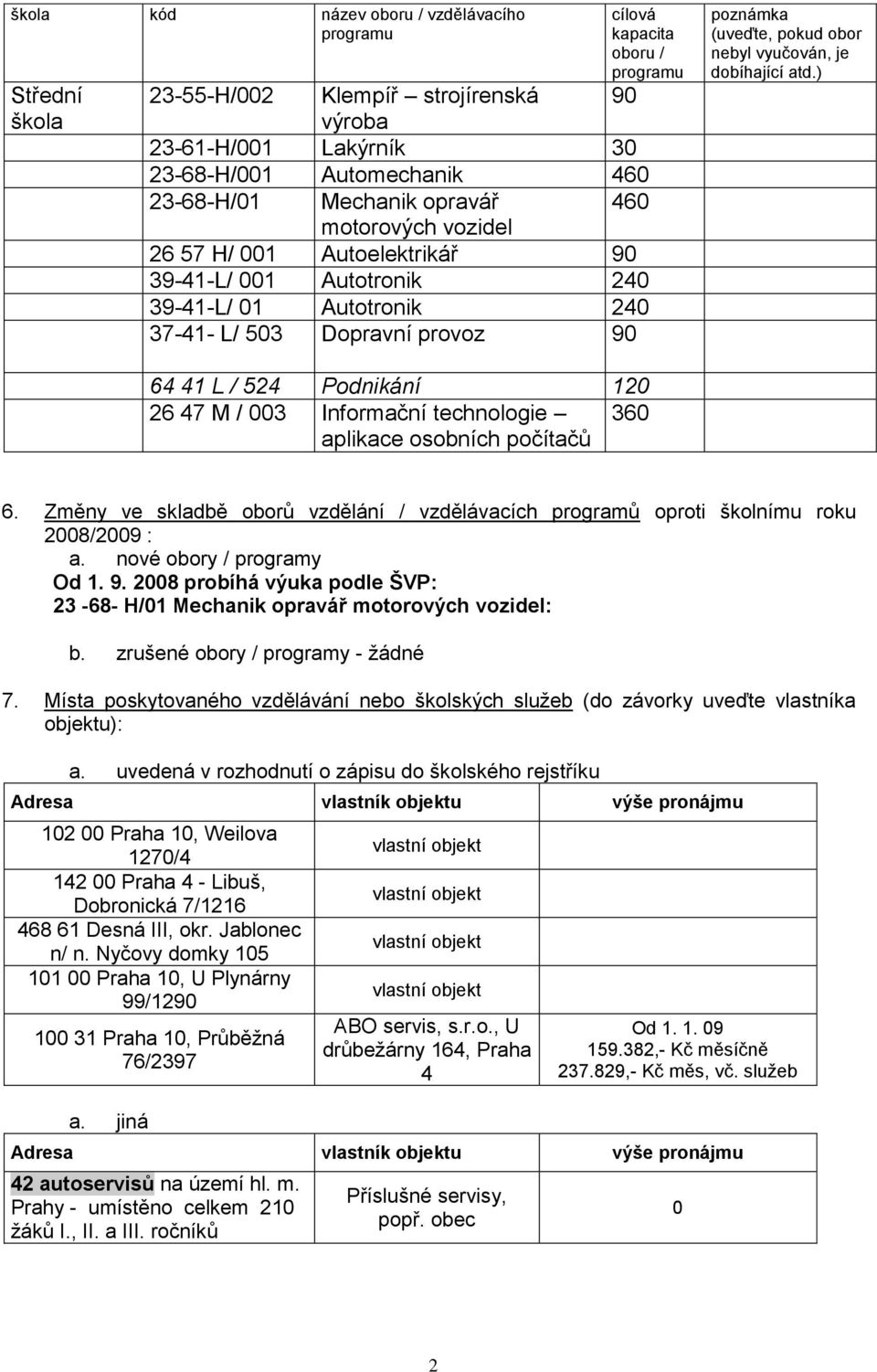 vyučován, je dobíhající atd.) 64 41 L / 524 Podnikání 120 26 47 M / 003 Informační technologie 360 aplikace osobních počítačů 6.