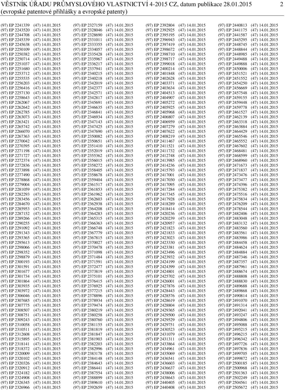 01.2015 (97) EP 2253712 (47) 14.01.2015 (97) EP 2255535 (47) 14.01.2015 (97) EP 2256203 (47) 14.01.2015 (97) EP 2256416 (47) 14.01.2015 (97) EP 2257130 (47) 14.01.2015 (97) EP 2258643 (47) 14.01.2015 (97) EP 2262067 (47) 14.