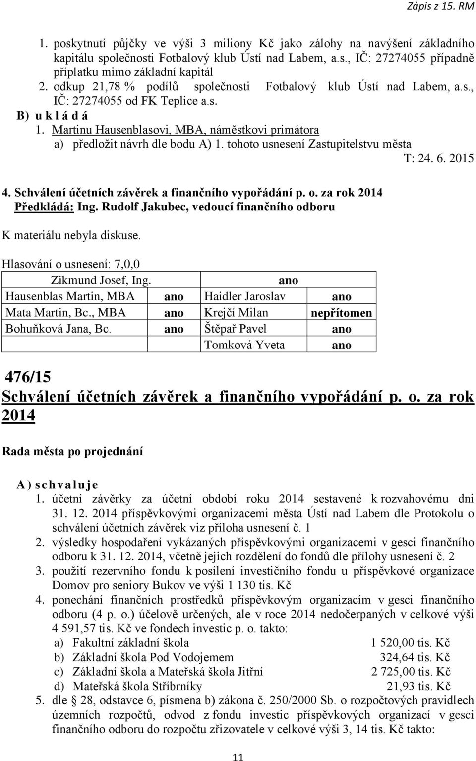 Martinu Hausenblasovi, MBA, náměstkovi primátora a) předložit návrh dle bodu A) 1. tohoto usnesení Zastupitelstvu města T: 24. 6. 2015 4. Schválení účetních závěrek a finančního vypořádání p. o.