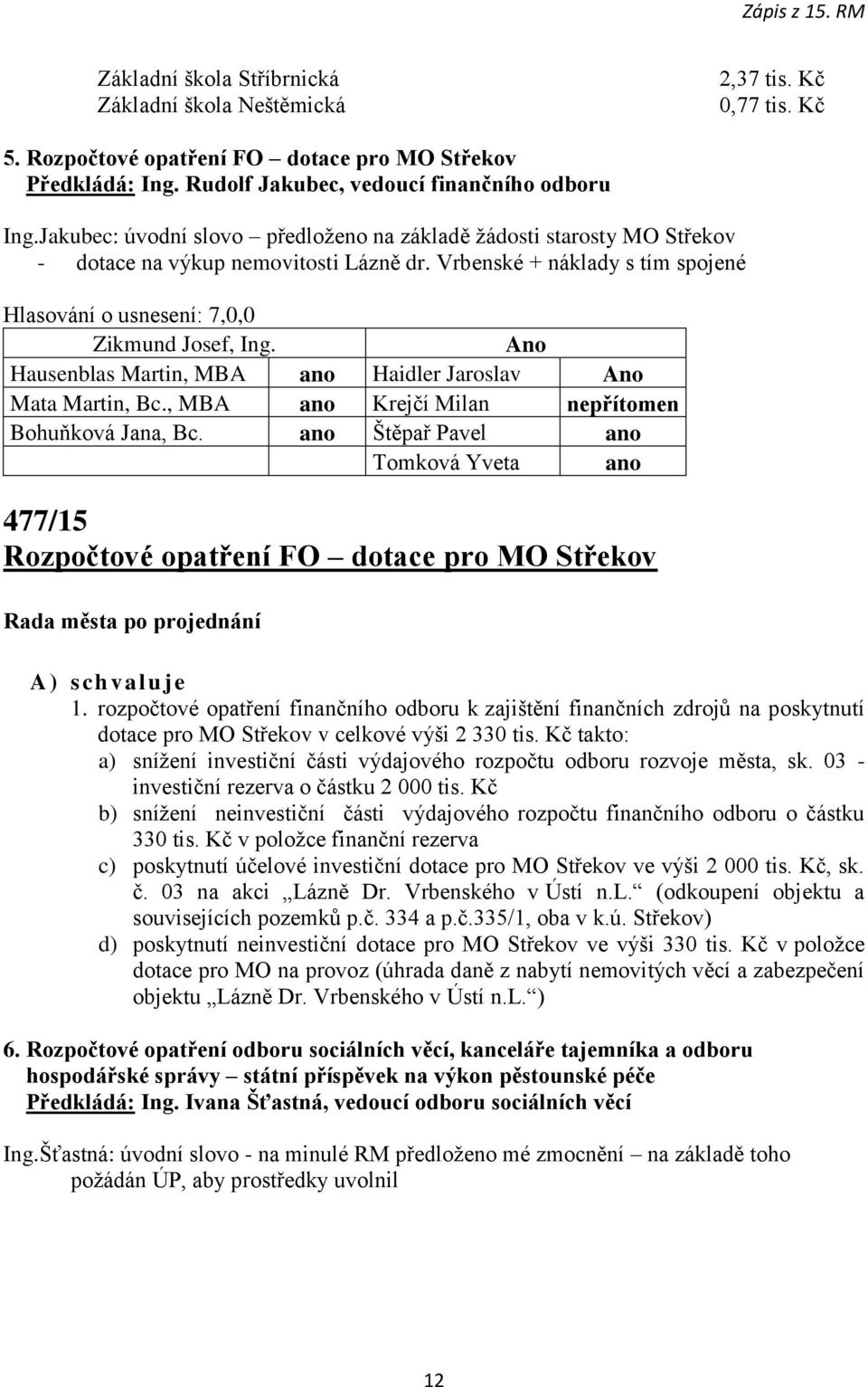 Vrbenské + náklady s tím spojené Hlasování o usnesení: 7,0,0 Ano Hausenblas Martin, MBA Haidler Jaroslav Ano Mata Martin, Bc., MBA Krejčí Milan nepřítomen Bohuňková Jana, Bc.